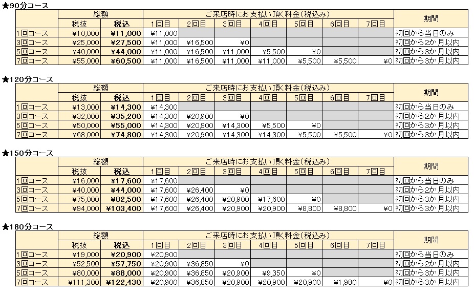 ブライダル料金