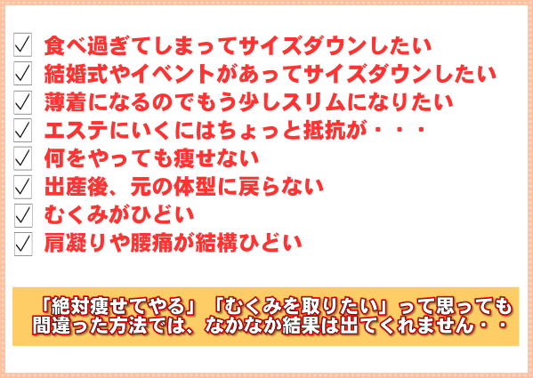 痩身リンパ集中ケア・エステ お悩み